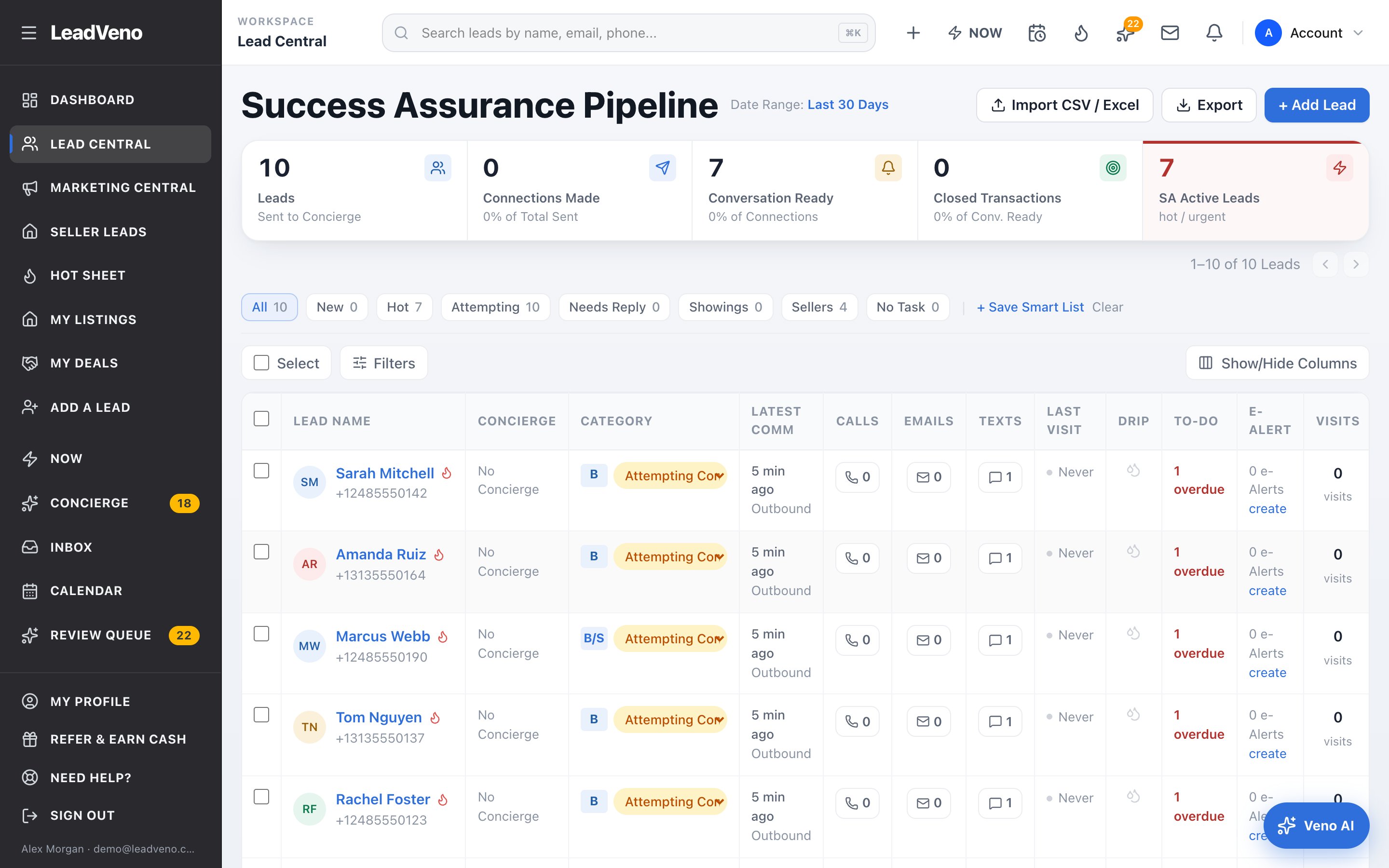 LeadVeno loan pipeline — pre-qualified borrowers with concierge status, calls, texts and follow-ups