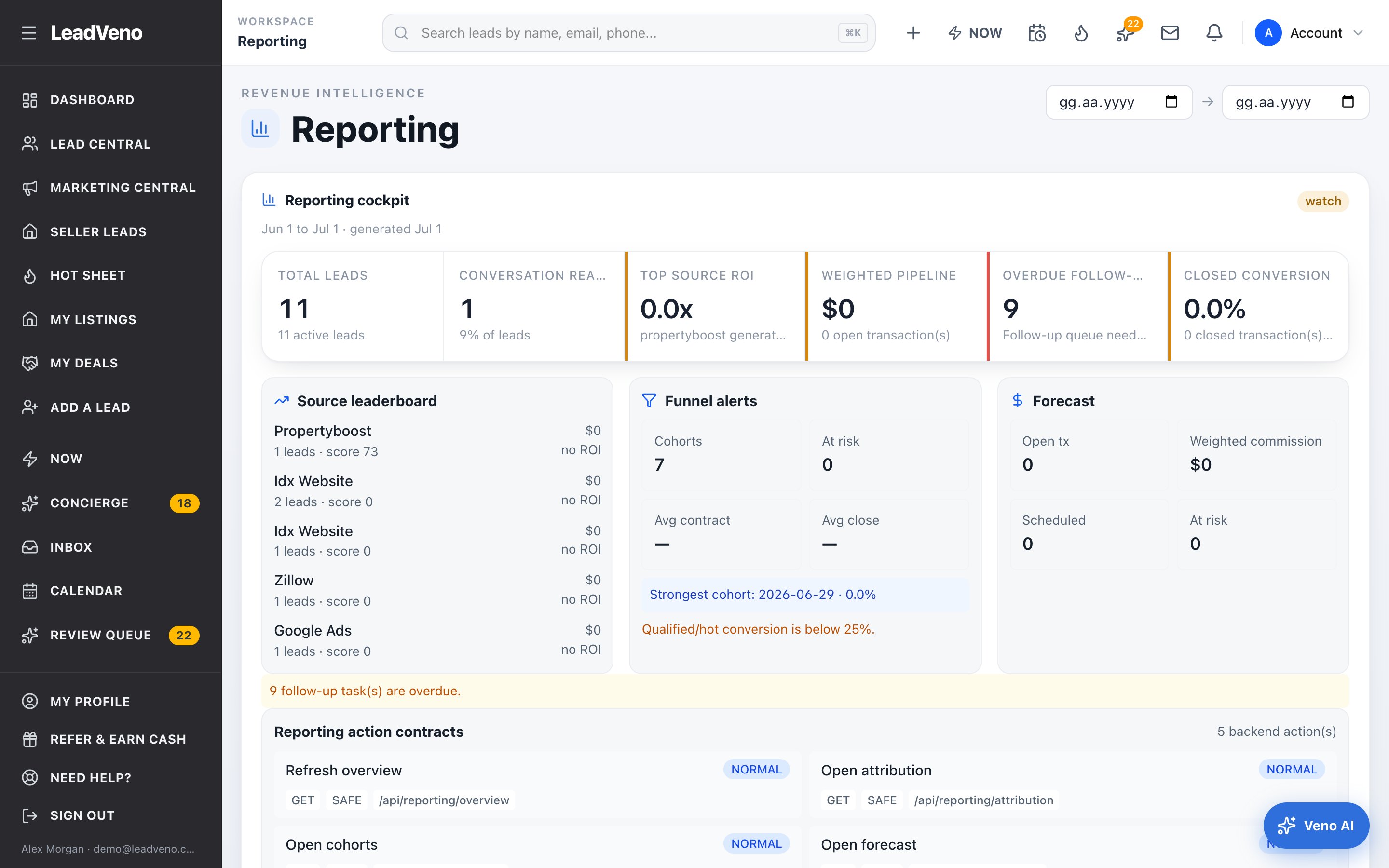 LeadVeno reporting cockpit with source leaderboard and forecast